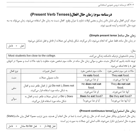 درسنامه دروس عمومی آزمونهای استخدامی
