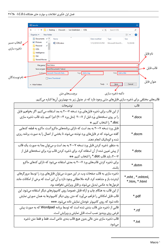 درسنامه دروس عمومی آزمونهای استخدامی
