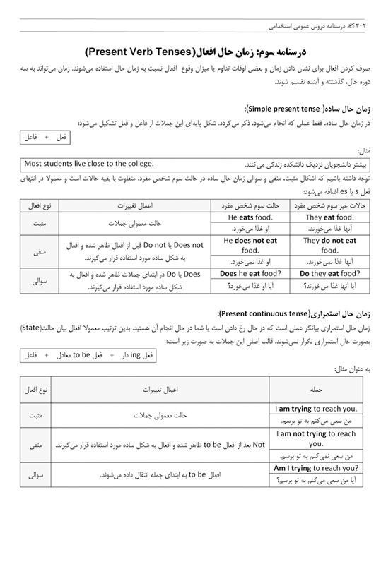 درسنامه دروس عمومی آزمونهای استخدامی