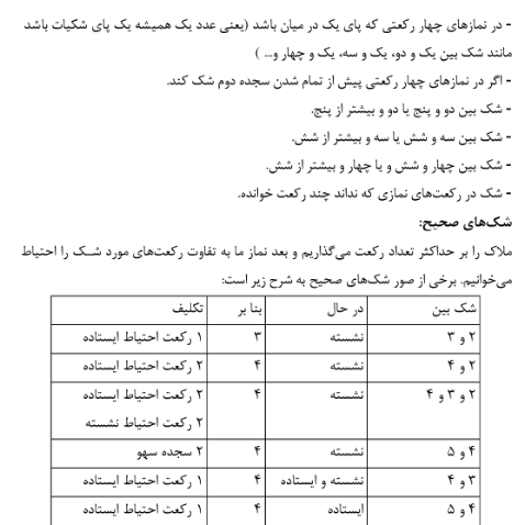 کتاب مصاحبه و گزینش ایران استخدام