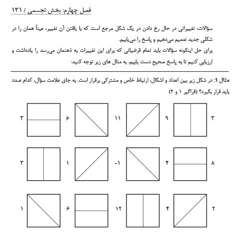 کتاب هوش و استعداد شغلی و تحصیلی