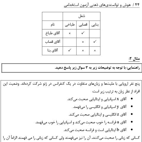 کتاب هوش و استعداد شغلی و تحصیلی