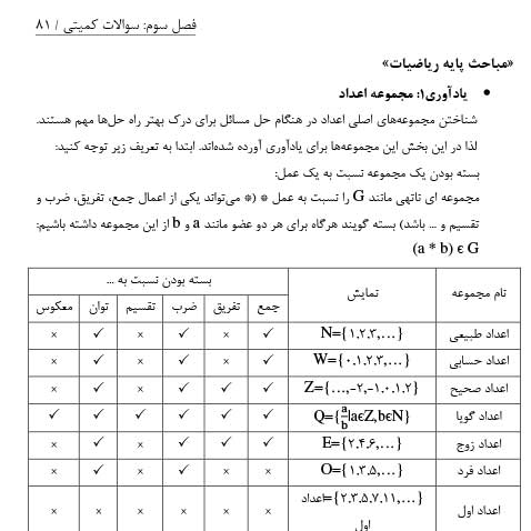 کتاب هوش و استعداد شغلی و تحصیلی